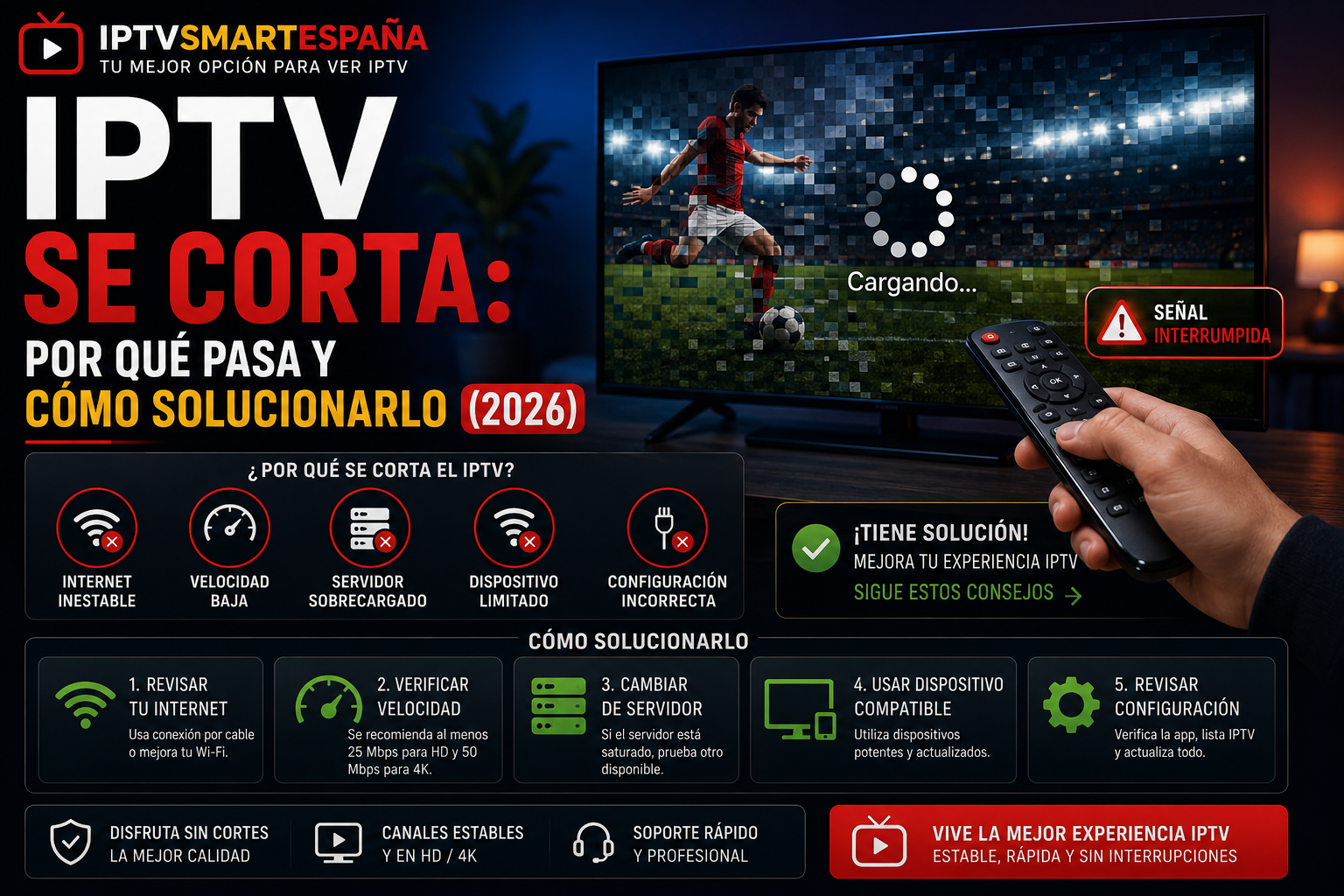 iptv se corta